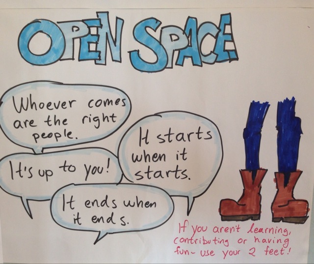 Open space principles Open space principles