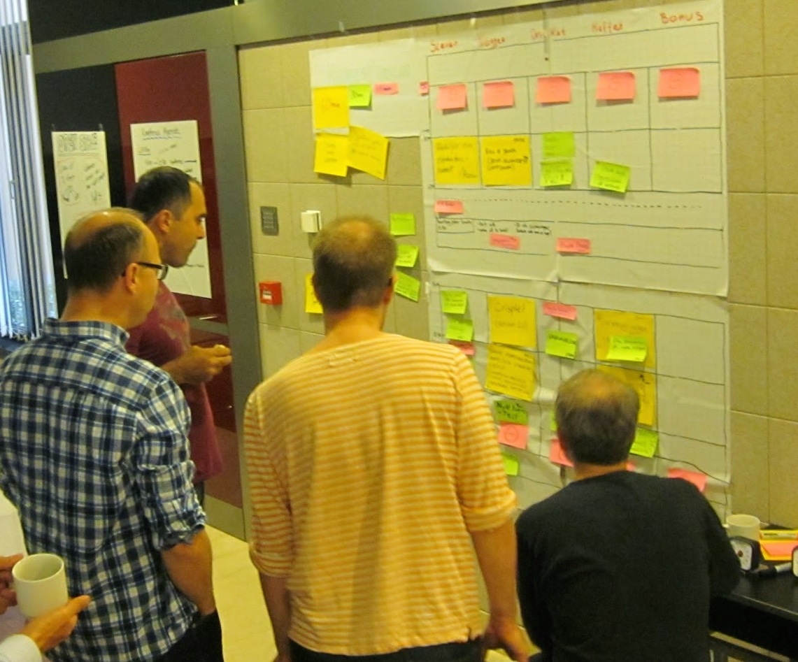 Creating the schedule grid Creating the schedule grid